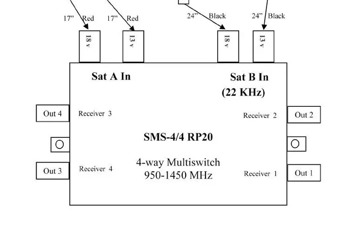 Switch.webp
