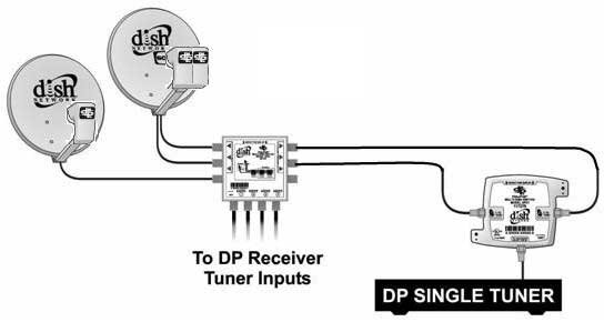 dp34_dp21.jpg