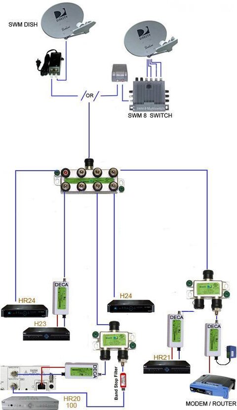 directv_deca_swm_installation_diagram__36043__94291__36762__22876__11791_zoom.jpg