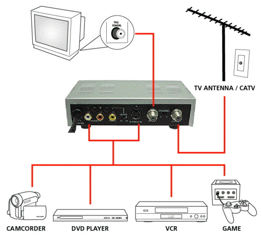 RF-008_Diagram.gif