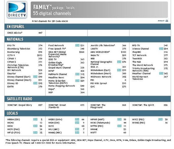 family list.jpg