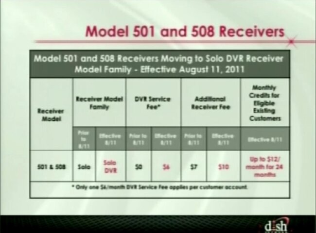 dish501.jpg