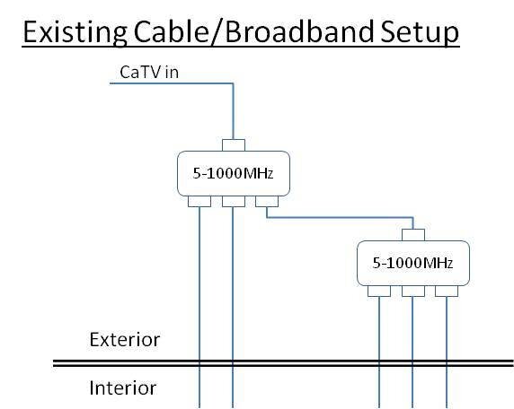 Cable_BB_existing.jpg Cable_BB_existing.jpg