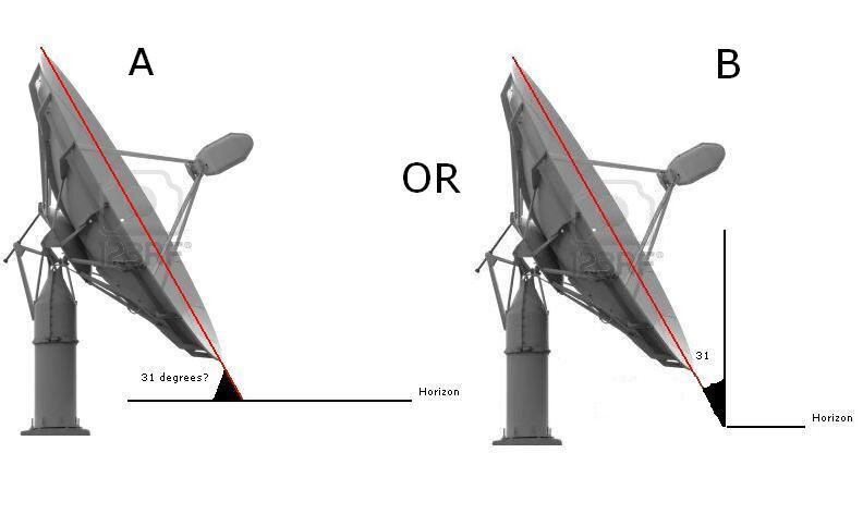 dish face elevation.JPG