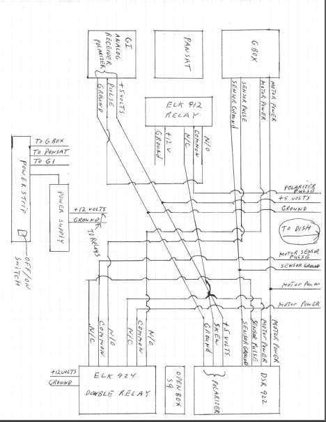 Relay setup.PNG