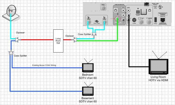 DishWiring.JPG