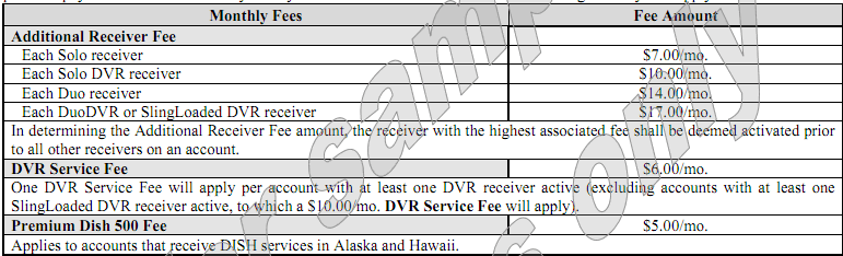 FEES.PNG