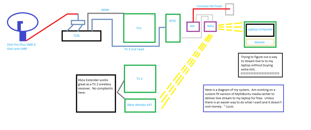 SystemDiagram.png