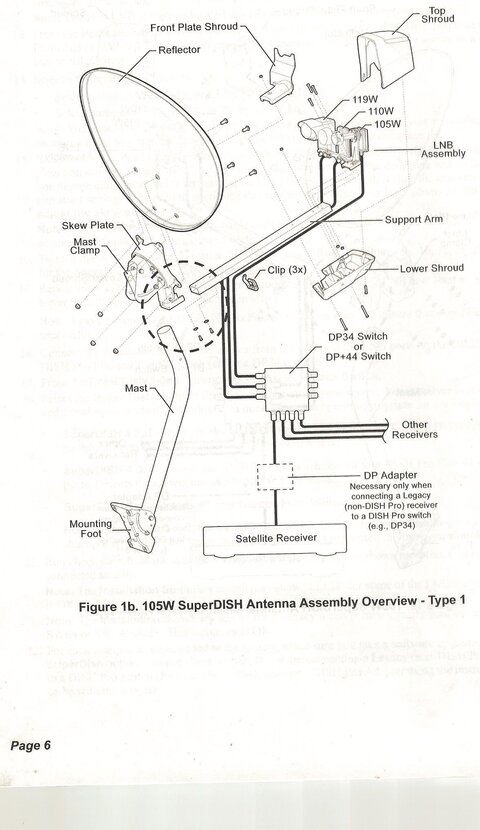 105 type 1.jpg