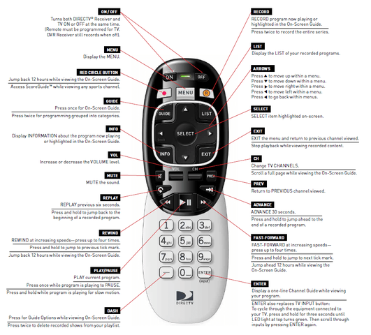 DirecTV_Remote_RC70X.png