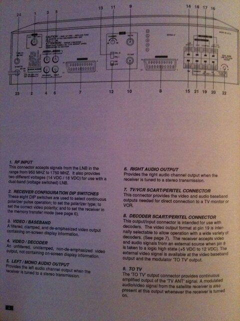 6 Drake Manual IMG_1349.JPG 6 Drake Manual IMG_1349.JPG