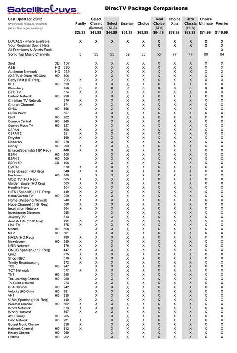 2012 Packages 1.jpg