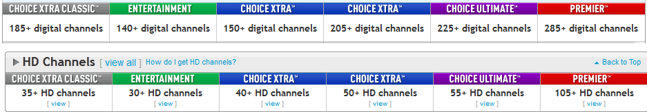 DTV Packages.png