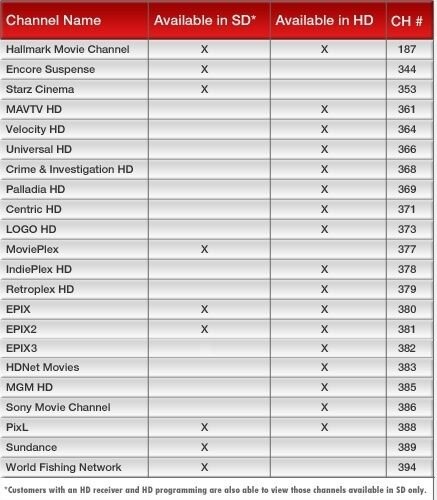 BBATHOMECHANNELS.jpg