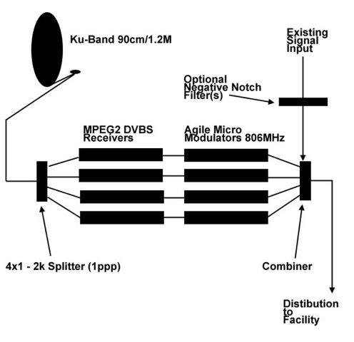 Rack-System-Example.jpg