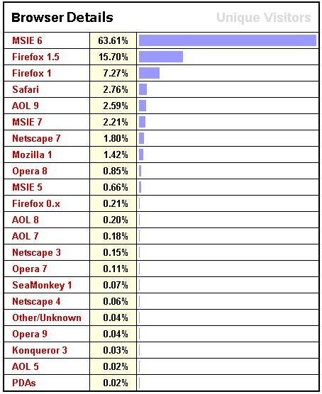 browser details.jpg