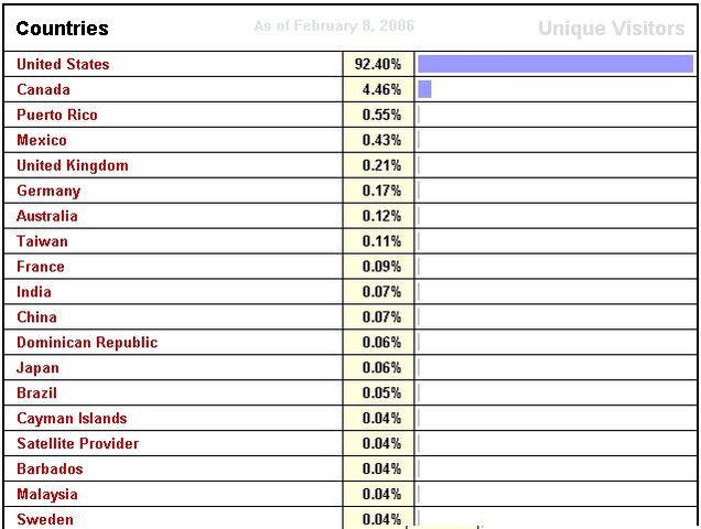 countries.jpg