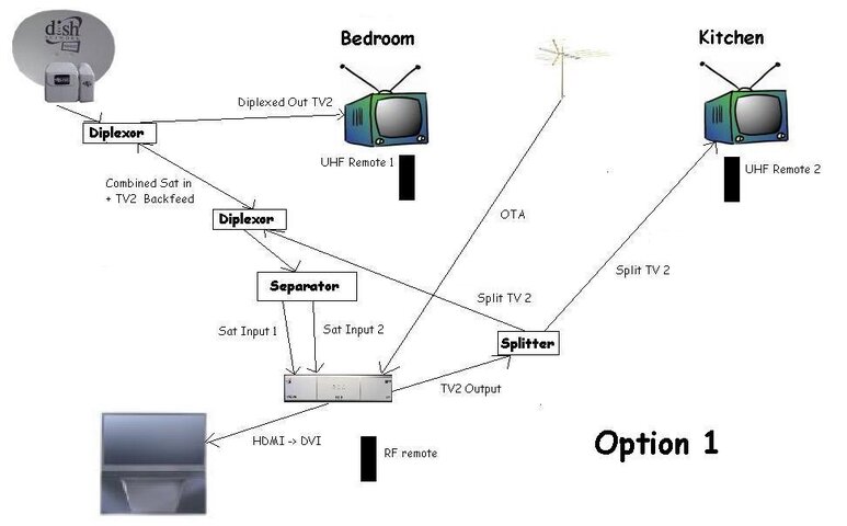 Option 1.JPG
