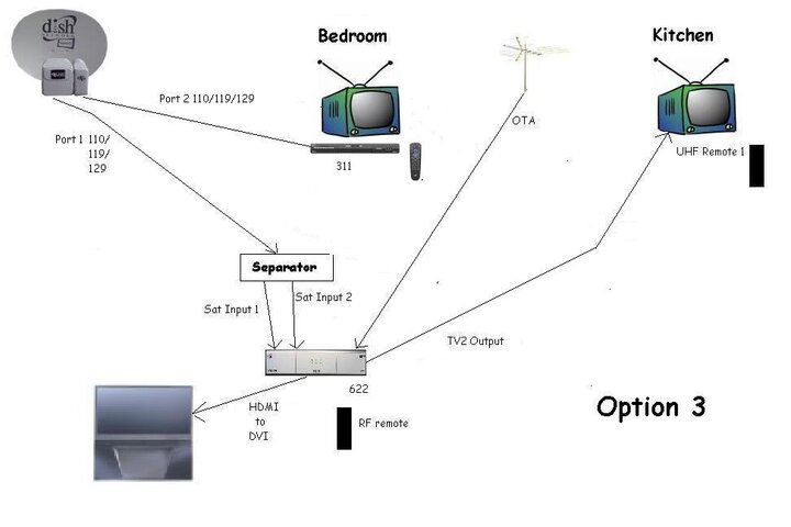 Option 3.jpg