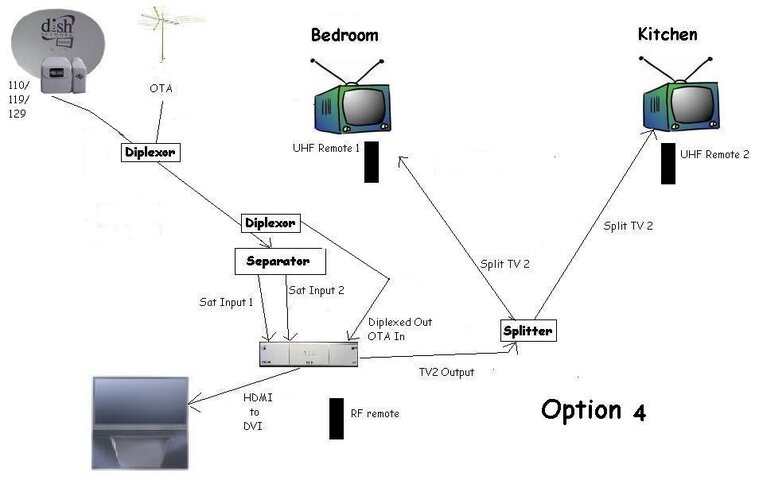 Option-4.JPG