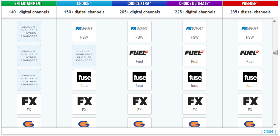 DTV Fuse.PNG