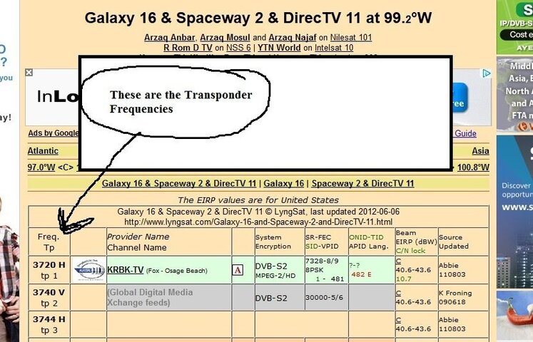 Transponder Help.jpg