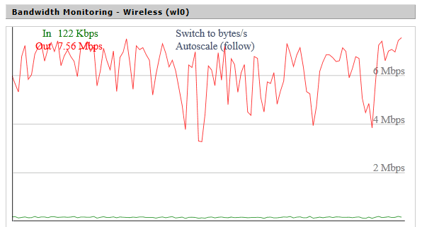 joeywireless2.png