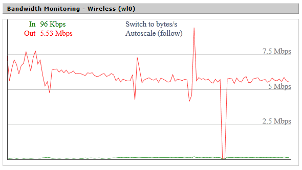 joeywireless3.png