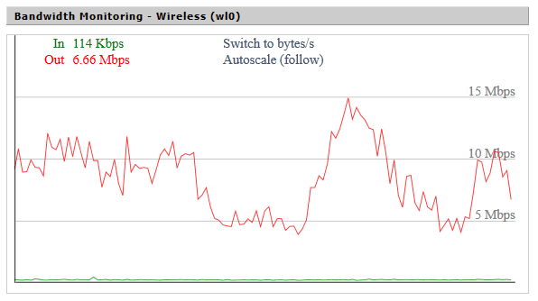 joeywireless5.png