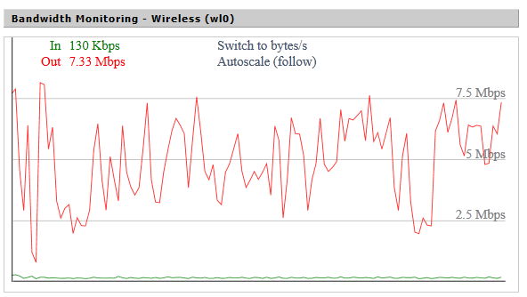 joeywireless6.png