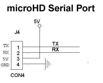 microHD_Serial_Diagram.jpg