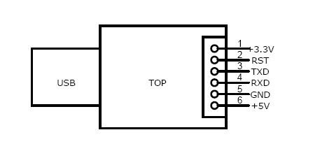 USBpinouts.JPG
