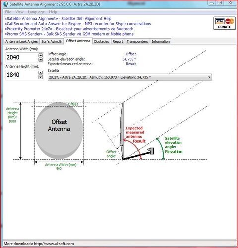 Astra 2A,2B,2D Offset Antenna.JPG