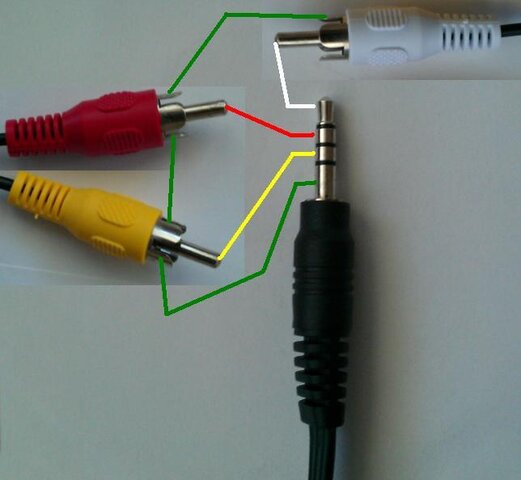 microHD Component Jack.JPG