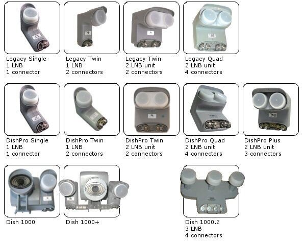 LNB-picture-chart.jpg