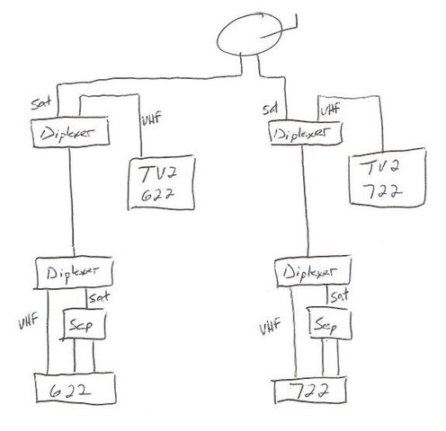 dish_current.jpg