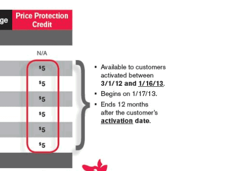 price protection credit.PNG