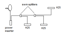 dtv diagram.gif