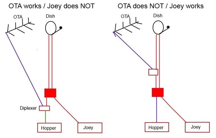 OTA.jpg