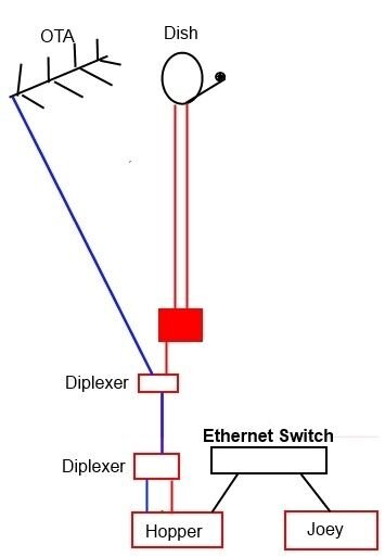 OTA.jpg