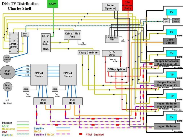 HopperDiagram-PriJPEG-PTAT.jpg