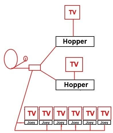 Hopper.jpg Hopper.jpg