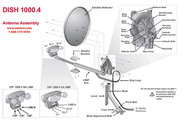 Dish10004..gif