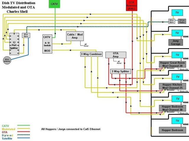 HopperDiagramMod-OTA-PriJPEG.jpg
