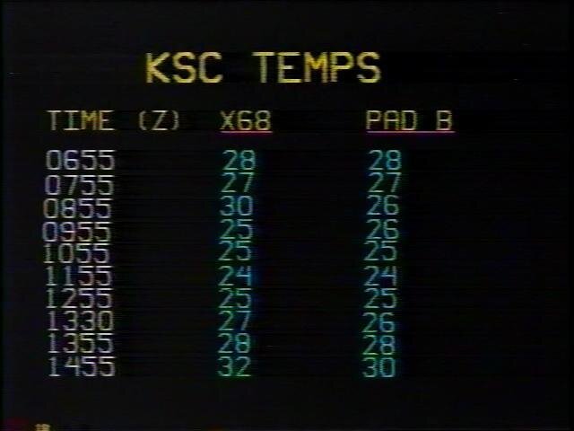 KSC Temps.jpg