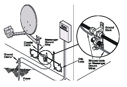 grounding2.gif