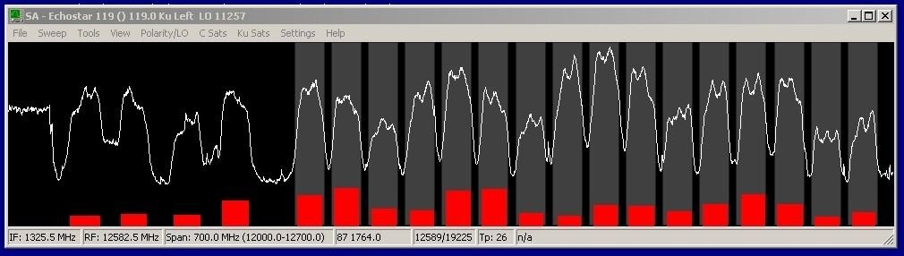 Echostar 119 - AMC 16 Left.jpg
