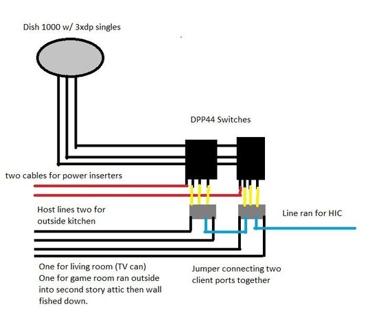 wiring config.jpg