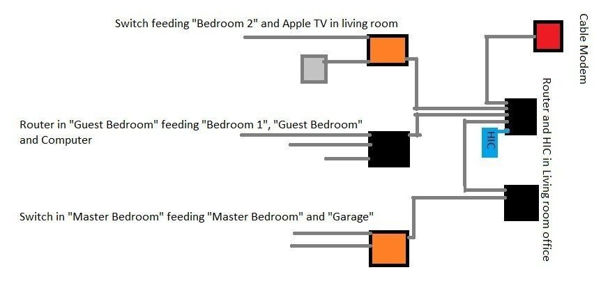 Cat5 wiring.jpg
