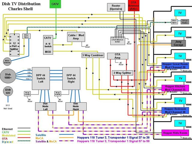 HopperDiagram-Pri118signal.jpg